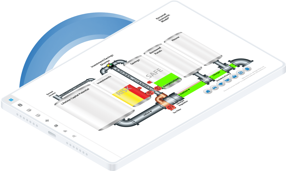 Circle of Wealth® Software